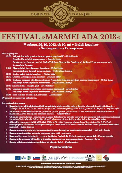 Festival Marmelada 2013 Šentrupert